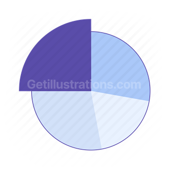 pie chart, chart, graph, analytics, statistics